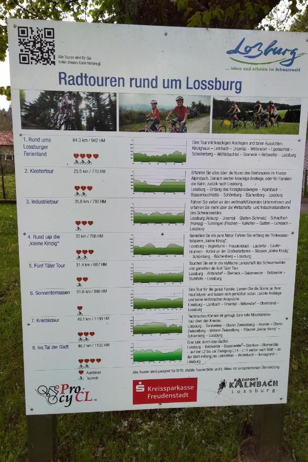 Ferienwohnung Schuhmacherwerkstatt Wilhelm Wendel Loßburg Esterno foto